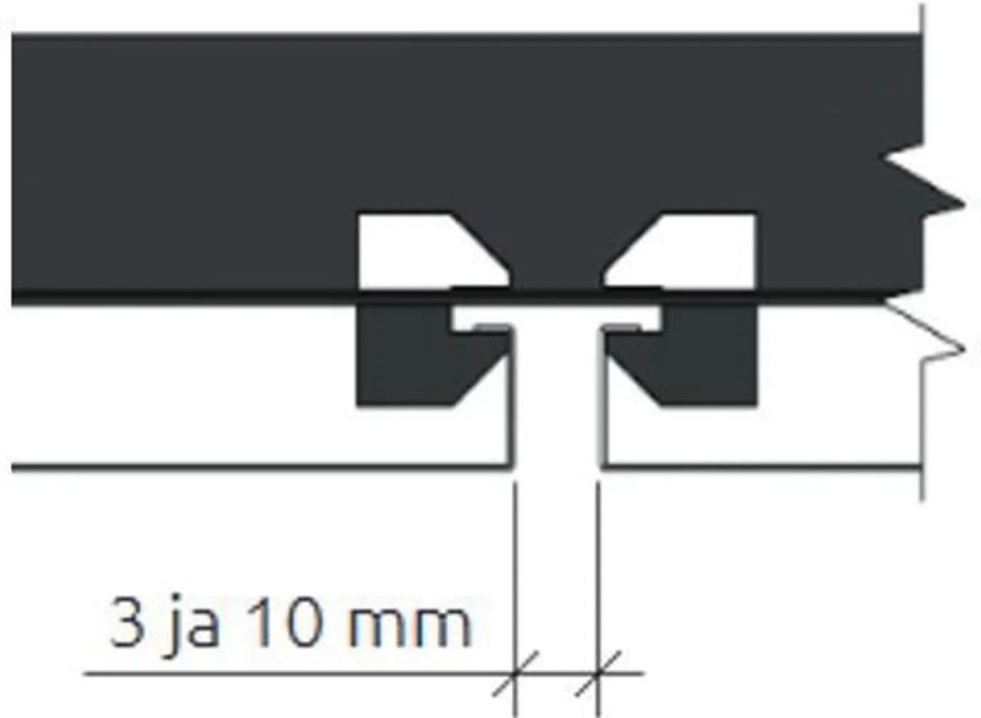 RIPPLAE KANDESIIN PARMET U100 3M