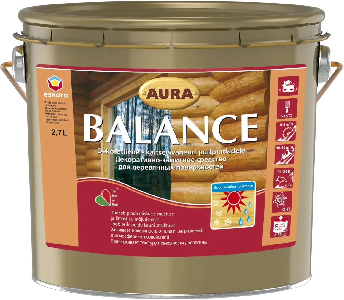 PUIDUKAITSEVAHEND AURA BALANCE 2,7L TIIKPUIT