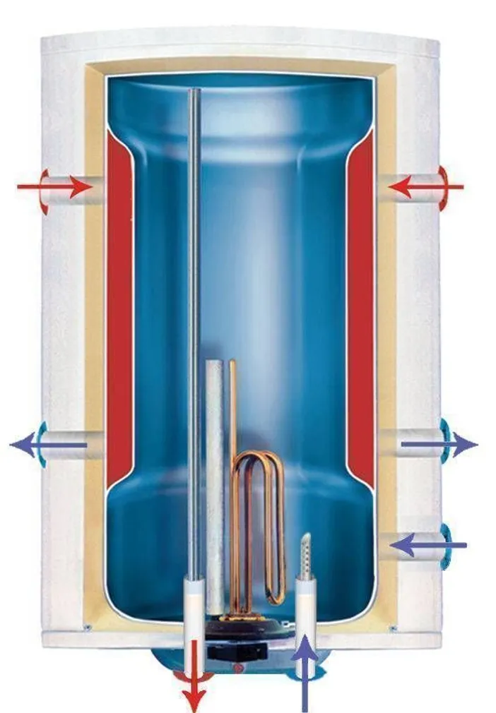 BOILER LEOV 44C 100L VERTIKAALNE 2000W SOOJUSVAHETIGA