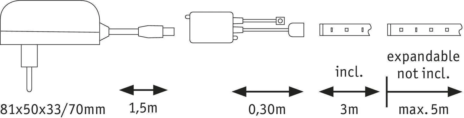 RIBAVALGUSTI LED KOMPL. 3M 28,8W RGB 230/12V YOURLED