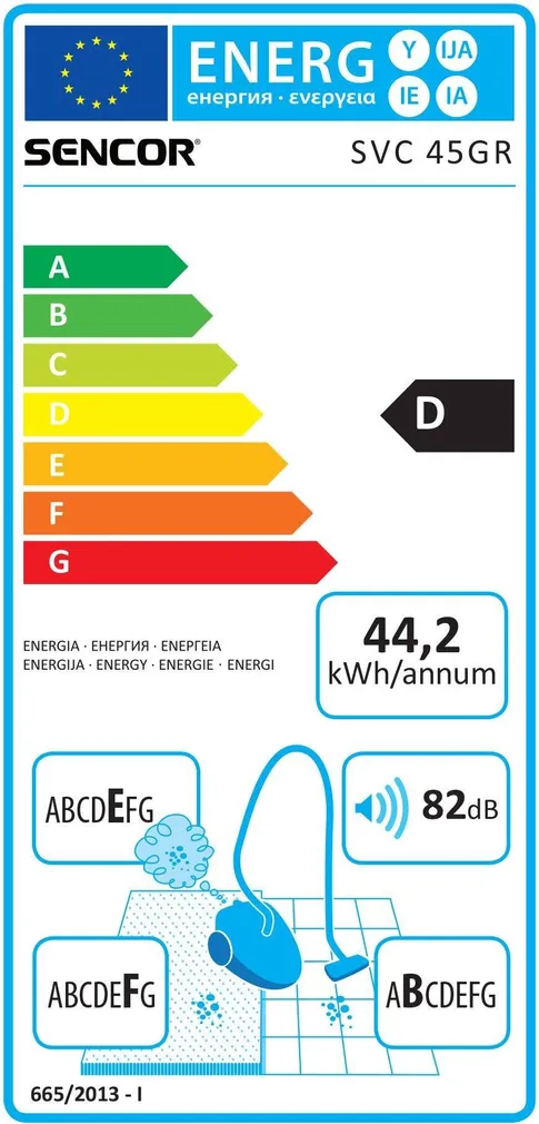 TOLMUIMEJA SENCOR SVC45GR 850W ROHELINE