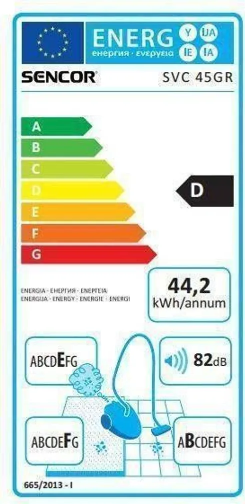TOLMUIMEJA SENCOR SVC45RD 850W PUNANE