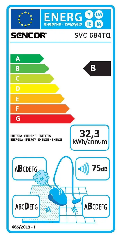TOLMUIMEJA SENCOR SVC684TQ 750W ECO MUST/TÜRKIIS