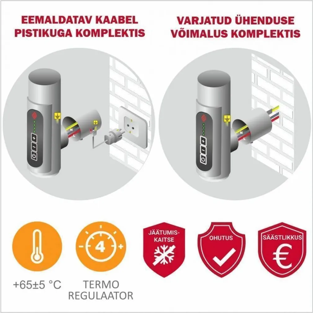 KÄTERÄTIKUIVATI TERMINUS EUROMIX EL.LÜLITIGA RV.TERAS 532X850MM 140W