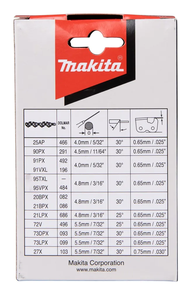 SAEKETT MAKITA 25CM/10", 3/8", 1.1MM, 40H DUC254