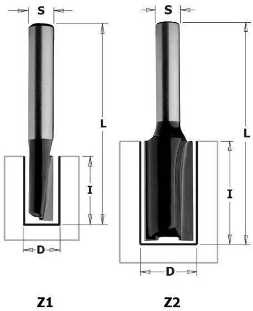 ÜLAFREESI TERA CMT S=8MM D=16MM