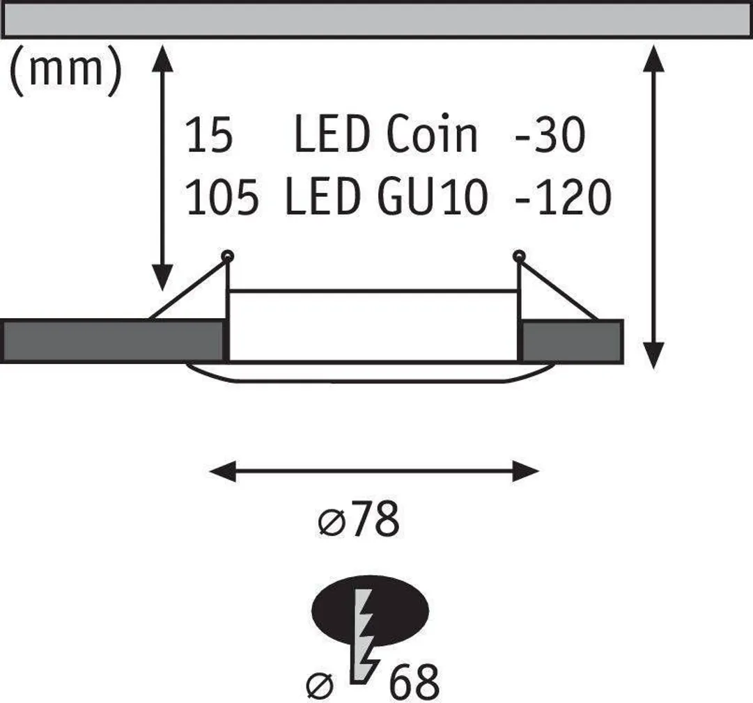 ALLVALGUSTI PAULMANN KOMPLEKT CHOOSE 3X10W LED IP44 MUST