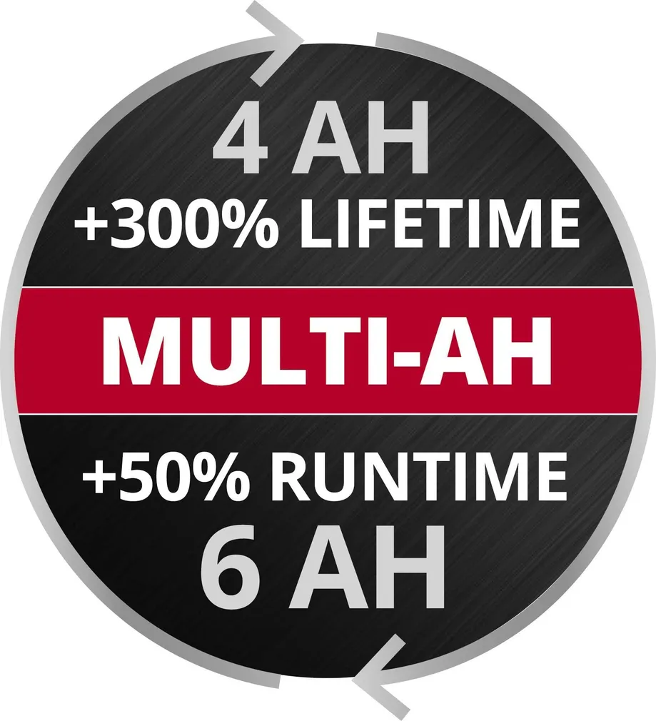 AKU EINHELL 18V 4-6 MULTI-AH PXC PLUS