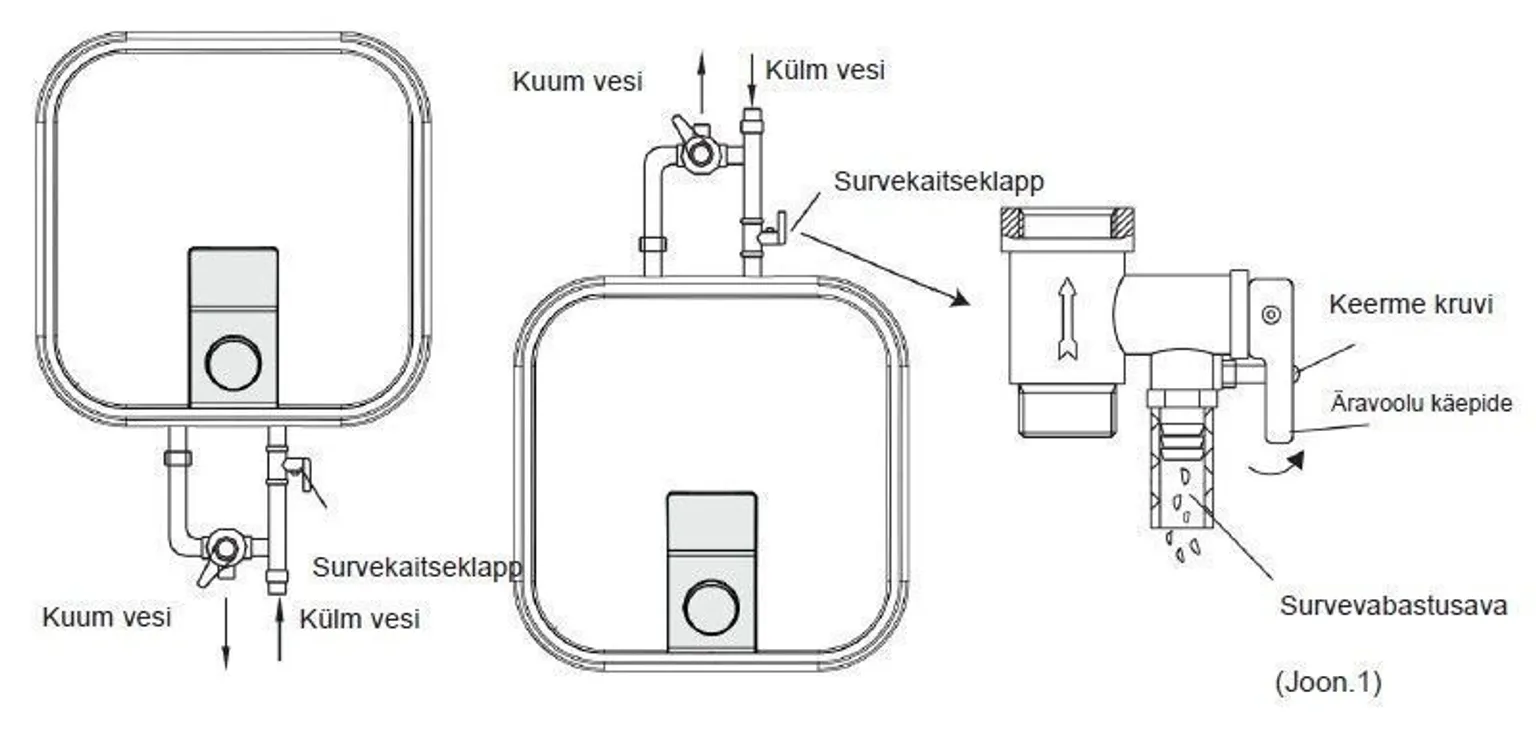 BOILER MIDEA SALUTE VI 10 VALAMU PEALE 10L 2000W