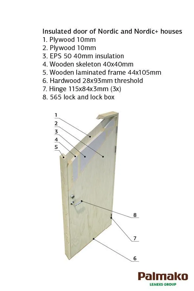 GARAAŽ PALMAKO ANDRE 28,5M² KIT