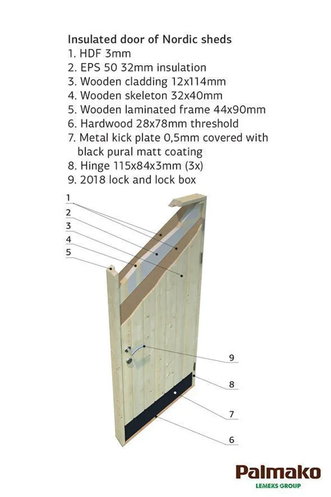 KUUR PALMAKO KALLE 16,9M²