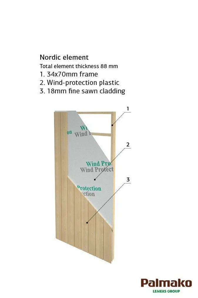 KUUR PALMAKO KALLE 16,9M²