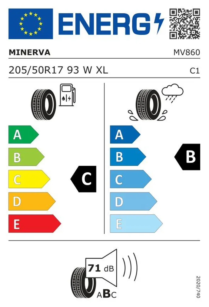 SUVEREHV 205/50/R17 MINERVA F205 C/B/71 93 XLW