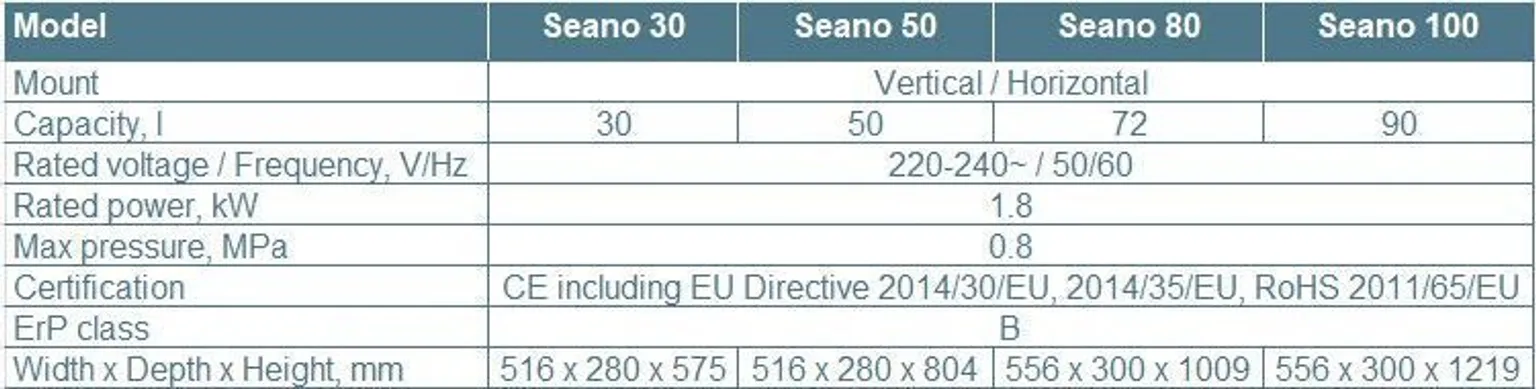 VEEBOILER THERMEX 100 SEANO UNIVERSAALNE 90L
