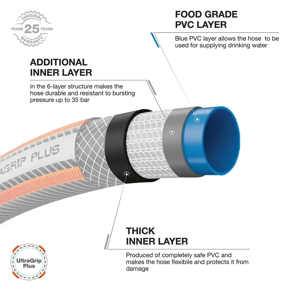 AIAVOOLIK DAEWOO ULTRAGRIP PLUS 20M 1/2" (13MM)