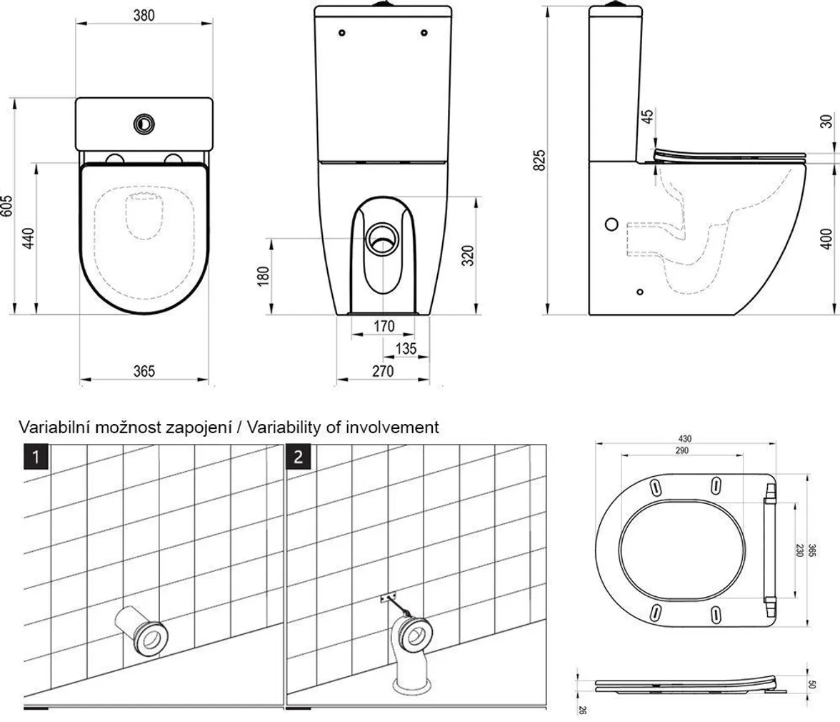 WC-POTT RAVAK OPTIMA RIMOFF + SUJUVALT SULGUV PRILL-LAUD
