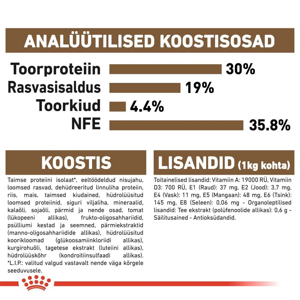 KUIVTOIT ROYAL CANIN AGEING 12+ KASSIDELE 4KG