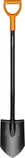 LABIDAS FISKARS SOLID TERAVA OTSAGA