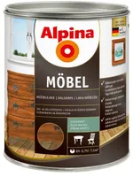 LAKK ALPINA MÖBEL 0,75L TRANSPARENT SIIDJASMATT