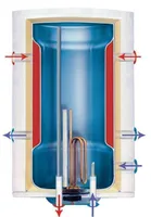 BOILER LEOV 44C 100L VERTIKAALNE 2000W SOOJUSVAHETIGA