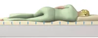 KATTEMADRATS DORMEO RENEW 90X200CM + ANATOOMILINE PADI