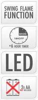 LED KÜÜNAL Ø85X200MM VILKUVA LEEGIGA ELEVANDILUU