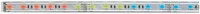 RIBAVALGUSTI PAULMANN MAXLED RGB 1M 13,5W 420LM 24V DC