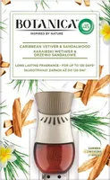 ÕHUVÄRSKENDAJA AIR WICK KOMPLEKT CARIBBEAN SANDALWOOD 19 ML
