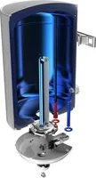 BOILER ELECTROLUX GUARD 80L VERTIKAALNE 1500W