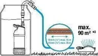 VIHMAVEEPAAGI PUMP GARDENA 4700/2 INOX, AUTOMAATNE