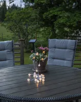 AIAVALGUSTI SOLAR STAR TRADING TULEDEKETT GLOBINI 20LED