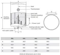 BOILER MIDEA AQUA 50L VERTIKAALNE 1500W