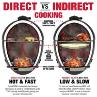 SÖEGRILL CHARGRILLER KAMADO AKORN