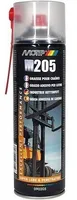 TÖÖSTUSLIK KETIMÄÄRE MOTIP INDUSTRIAL GREASE 500ML