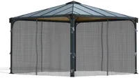 VARIKATUSE KARDIN/SÄÄSEVÕRK PALERMO