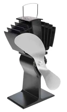 VENTILAATOR ECOFAN 812