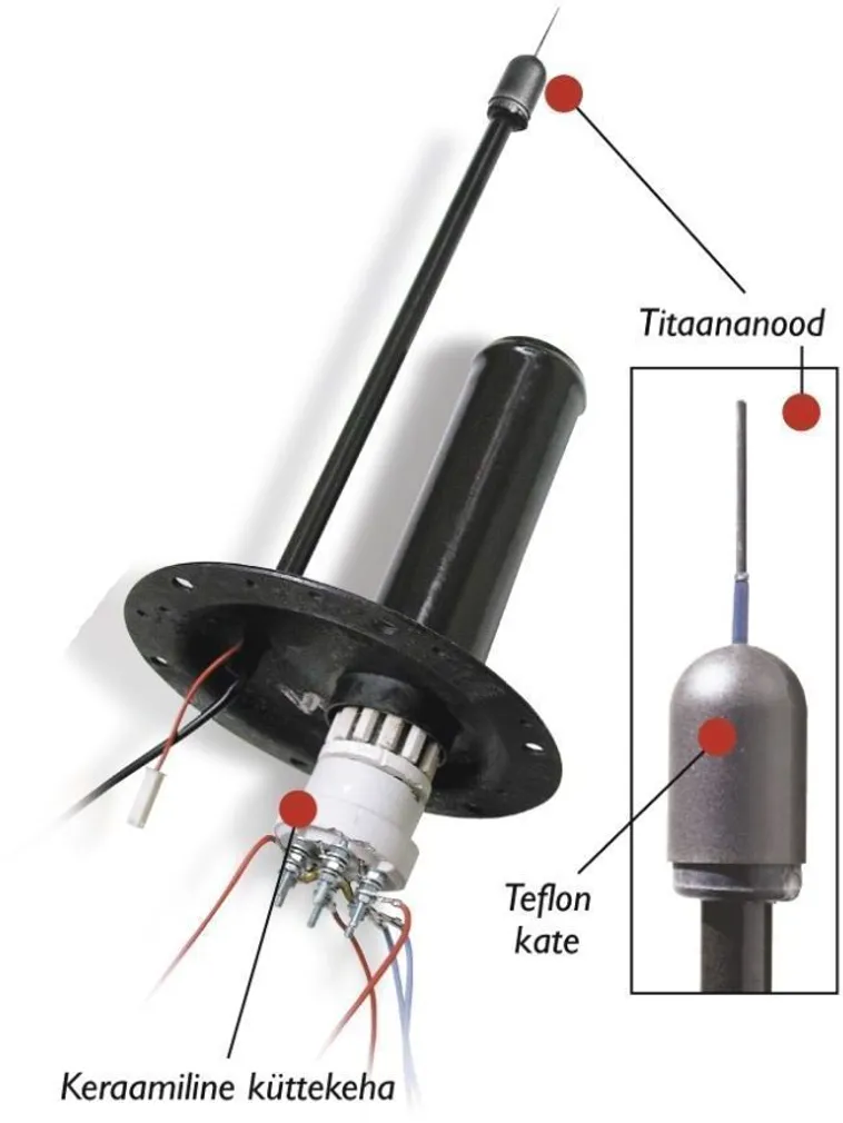 BOILER THERMOR ACI DURALIS 100L VERTIKAALNE KERAAMILINE KÜTTEKEHA 1200W