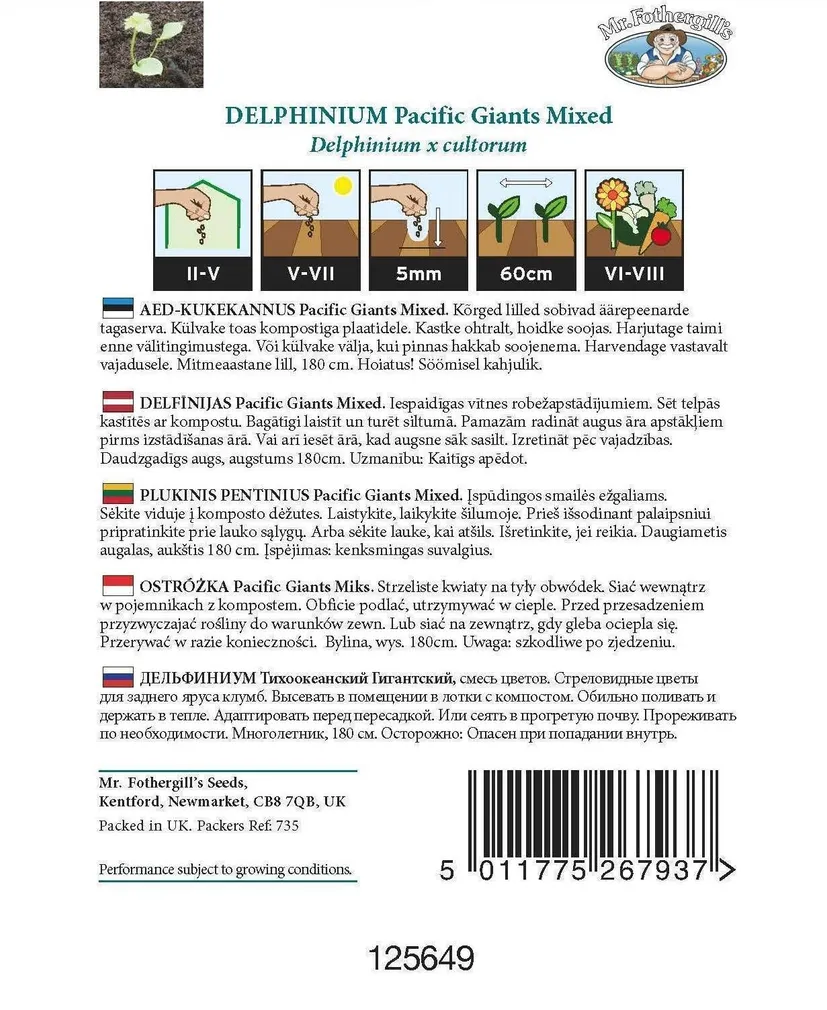 LILLESEEMNED MR FOTHERGILL’S AED-KUKEKANNUS PACIFIC GIANTS SEGU