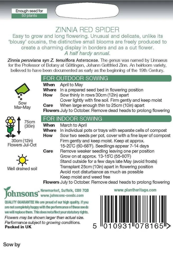 LILLESEEMNED JOHNSON’S PRUUDISÕLG RED SPIDER