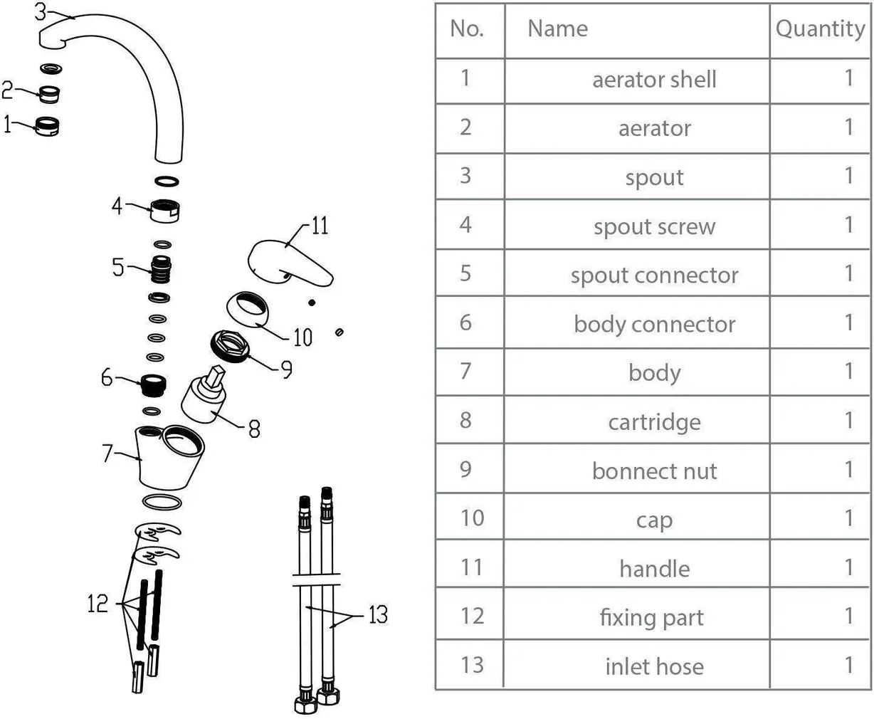 VALAMU JA SEGISTI KOMPLEKT GRANIIT MUST