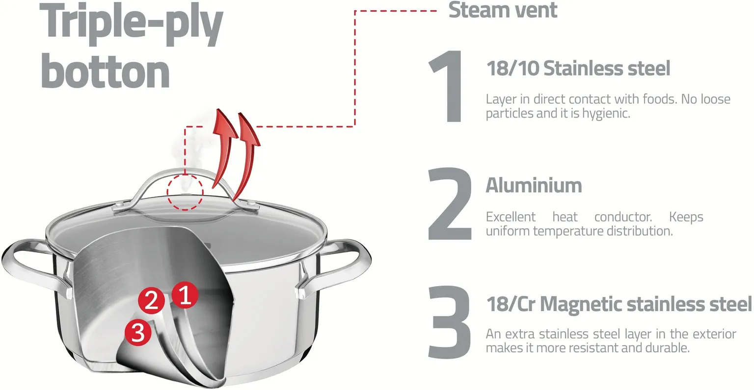 PULJONGIPOTT TRAMONTINA UNA 24CM