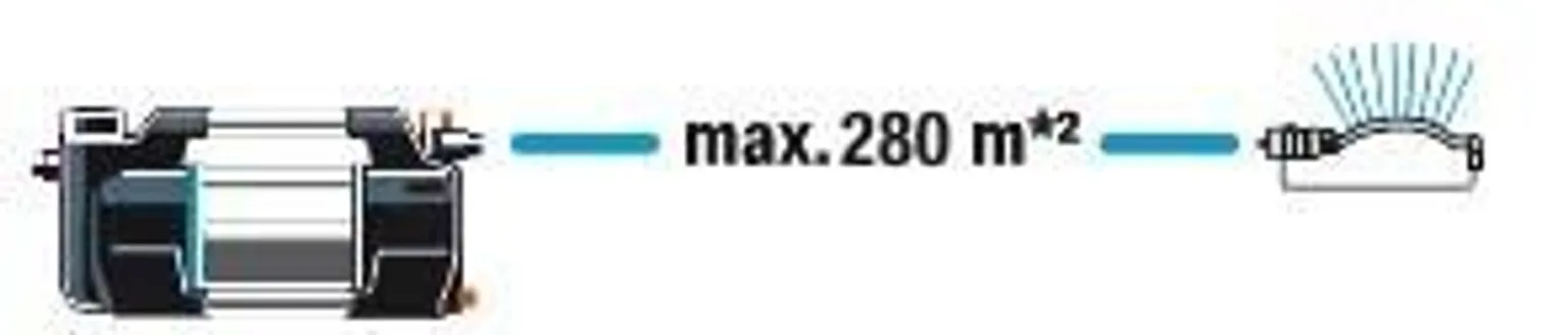 AIAPUMP GARDENA 5600 SILENT+ 900W, 47M/4,7BAR, 5600L/H