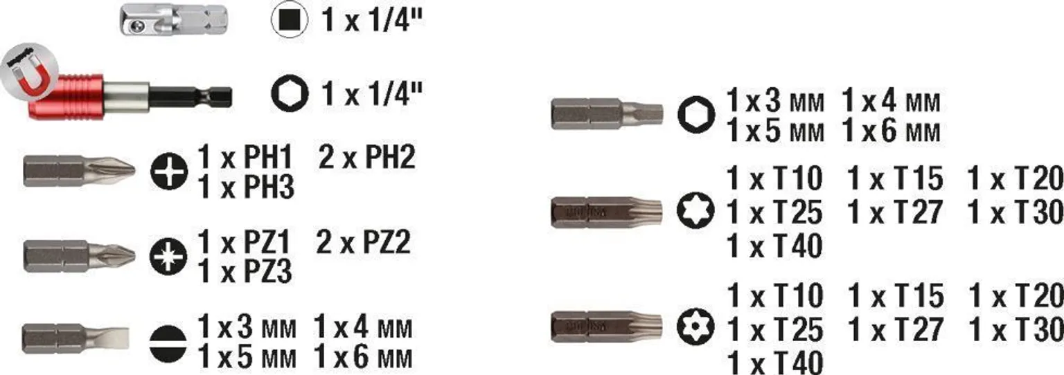 OTSAKUTE KOMPLEKT KWB 32TK