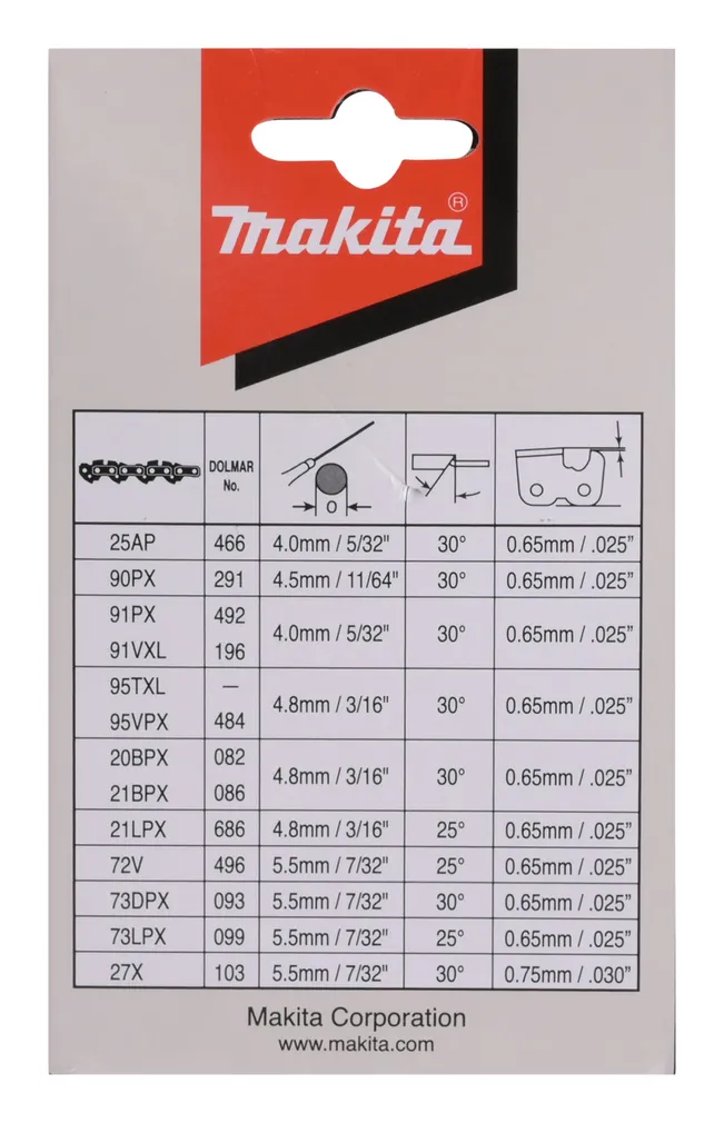 SAEKETT MAKITA 30CM/12", 3/8", 1,3MM, 46H