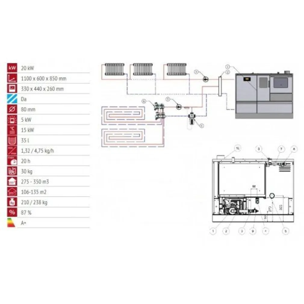 KESKKÜTTE-PELLETIPLIIT ALFA TERM 20 MUST 20KW
