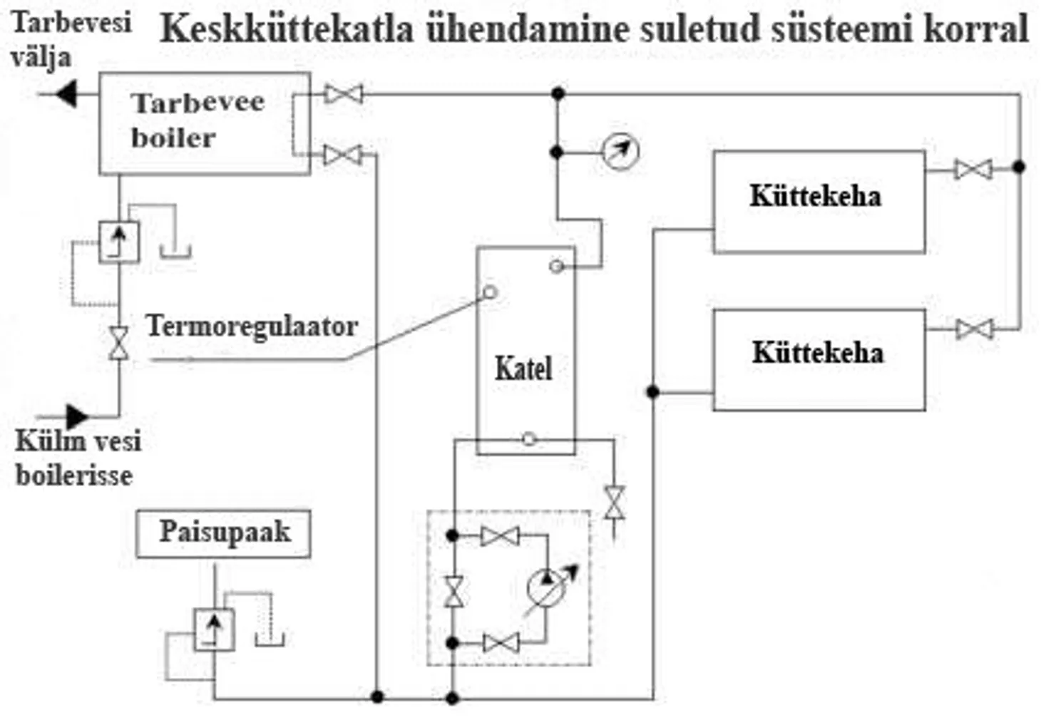 KESKKÜTTEPLIIT ALFA TERM 20 PRUUN VASAK 23KW