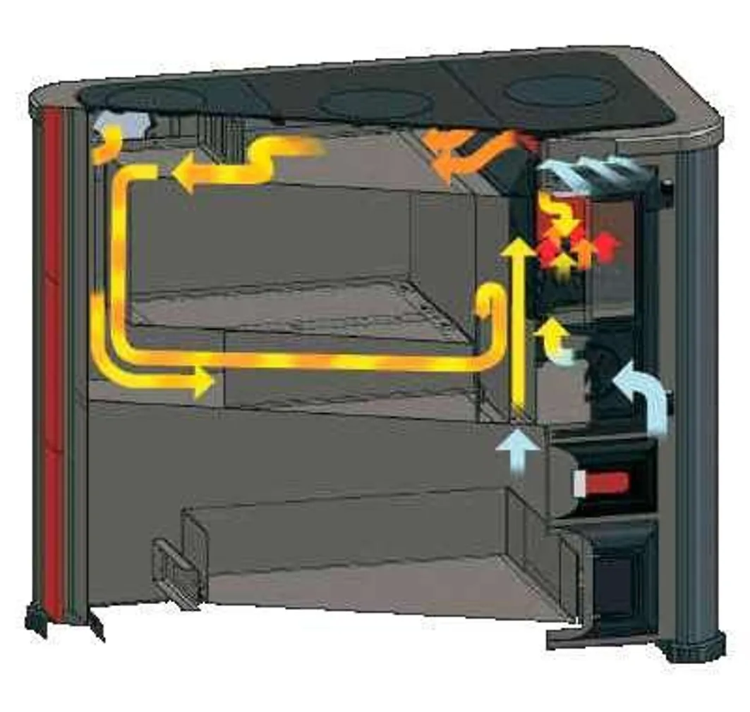 PUUPLIIT ALMA ORANZ VASAKUKÄELINE 8KW