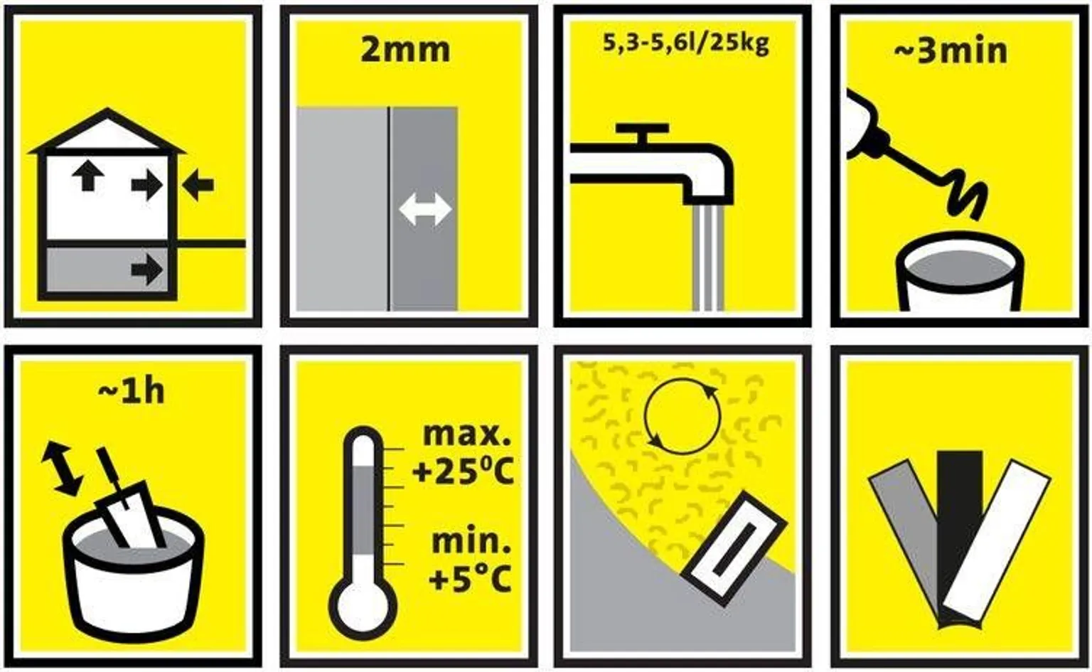 DEKORATIIVKROHV SAKRET SBP 25KG TERA-TERA MUSTER 2MM VALGE