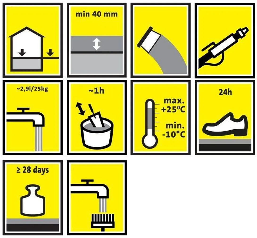 TALVINE KUIVBETOON SAKRET BF 1000KG