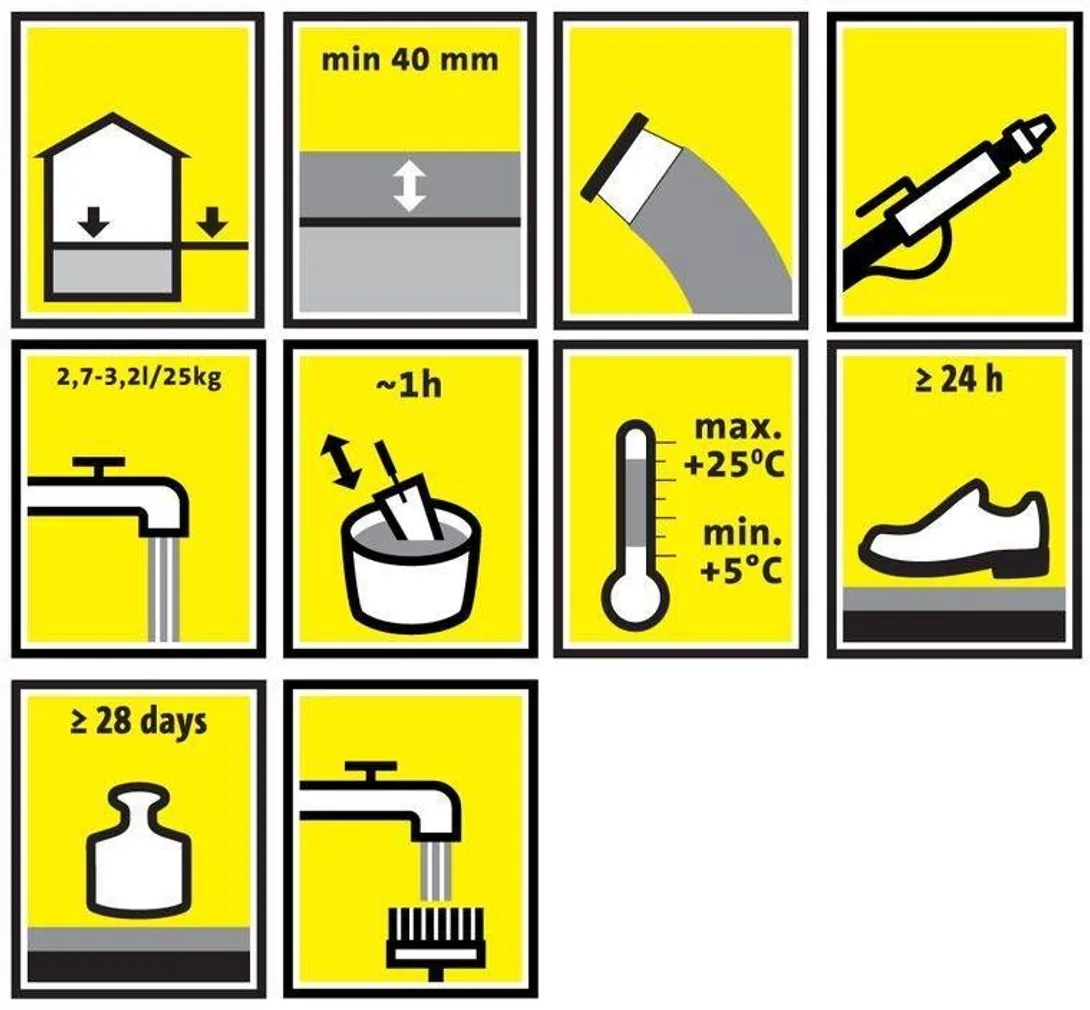 HÜDROISOLATSIOONBETOON SAKRET BH 1000KG